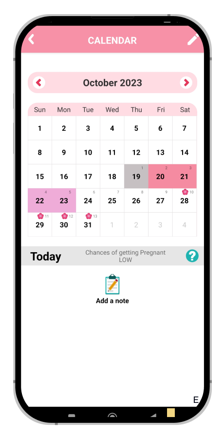 Period Tracker - Period Calendar - Cycle Tracker
