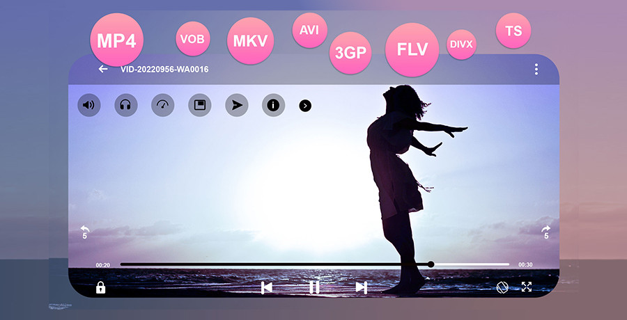 All in One Video Player